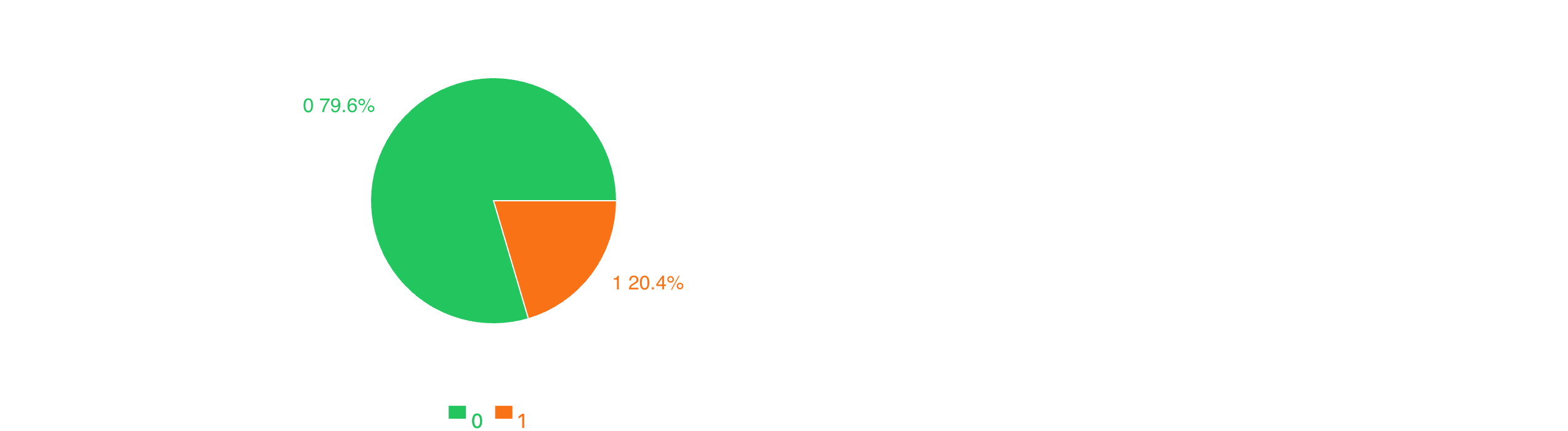 loan-payment-breakdown-chart (1).png